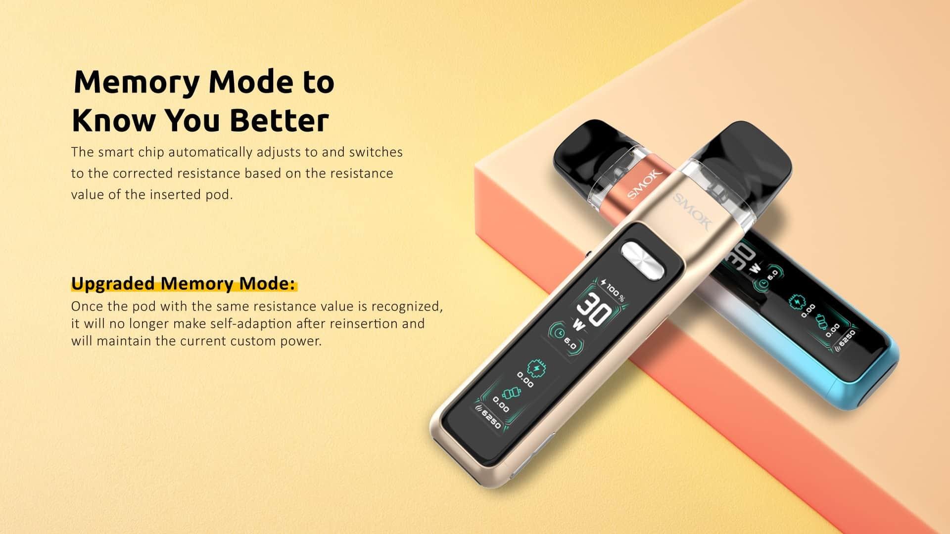 Unveiling the Hidden Electronic Cigarette Risks and Their Impact on Health