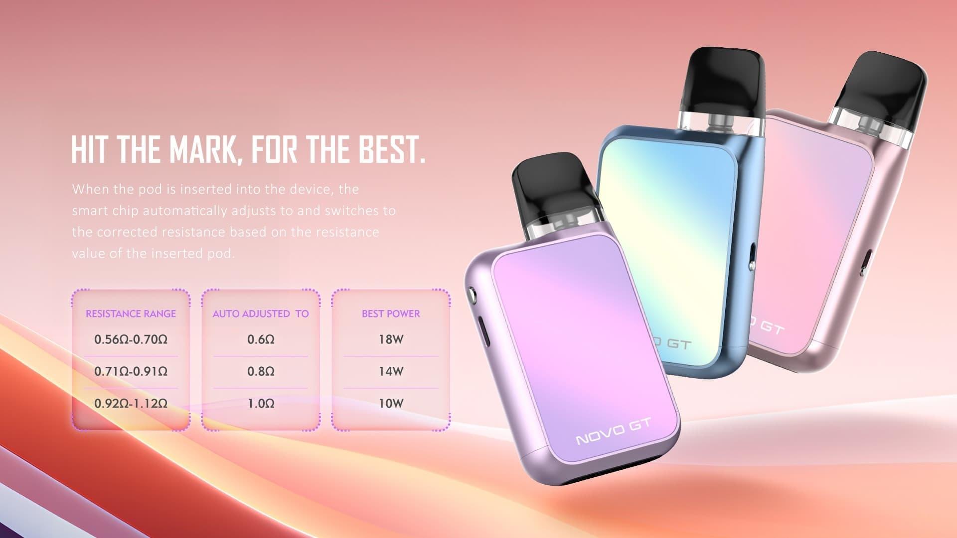 IBvape Refillable E Cigarette Review and Buying Guide with Maintenance Tips for IBvape Users