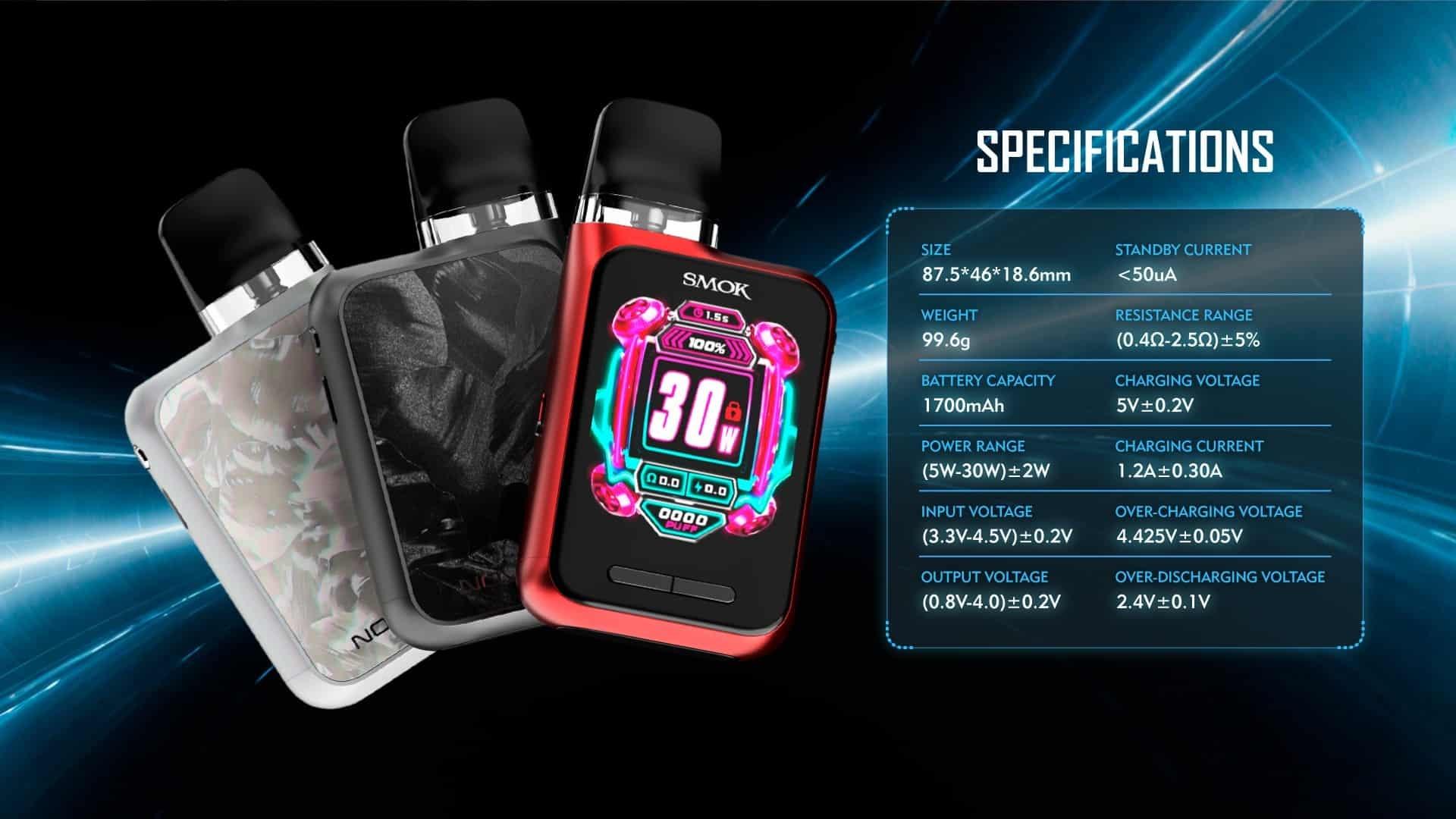 Are Electronic Cigarettes Prohibited Globally or Regionally?